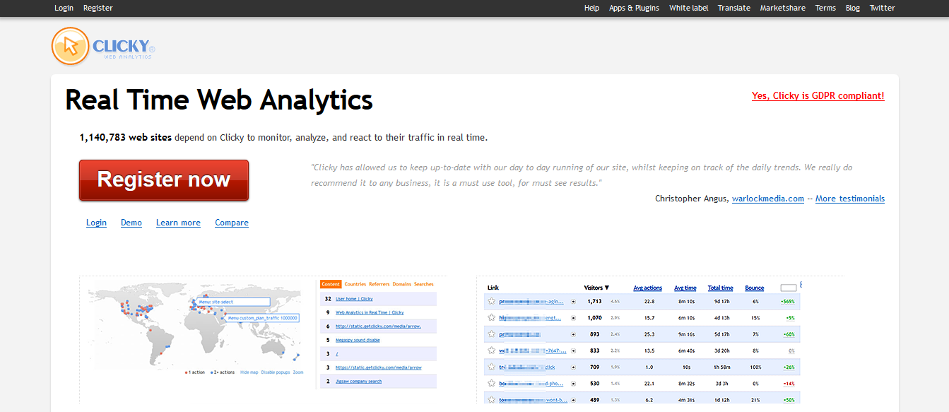 Clicky Analytics plugin (by Yoast)