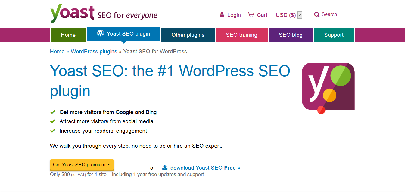 Yoast SEO